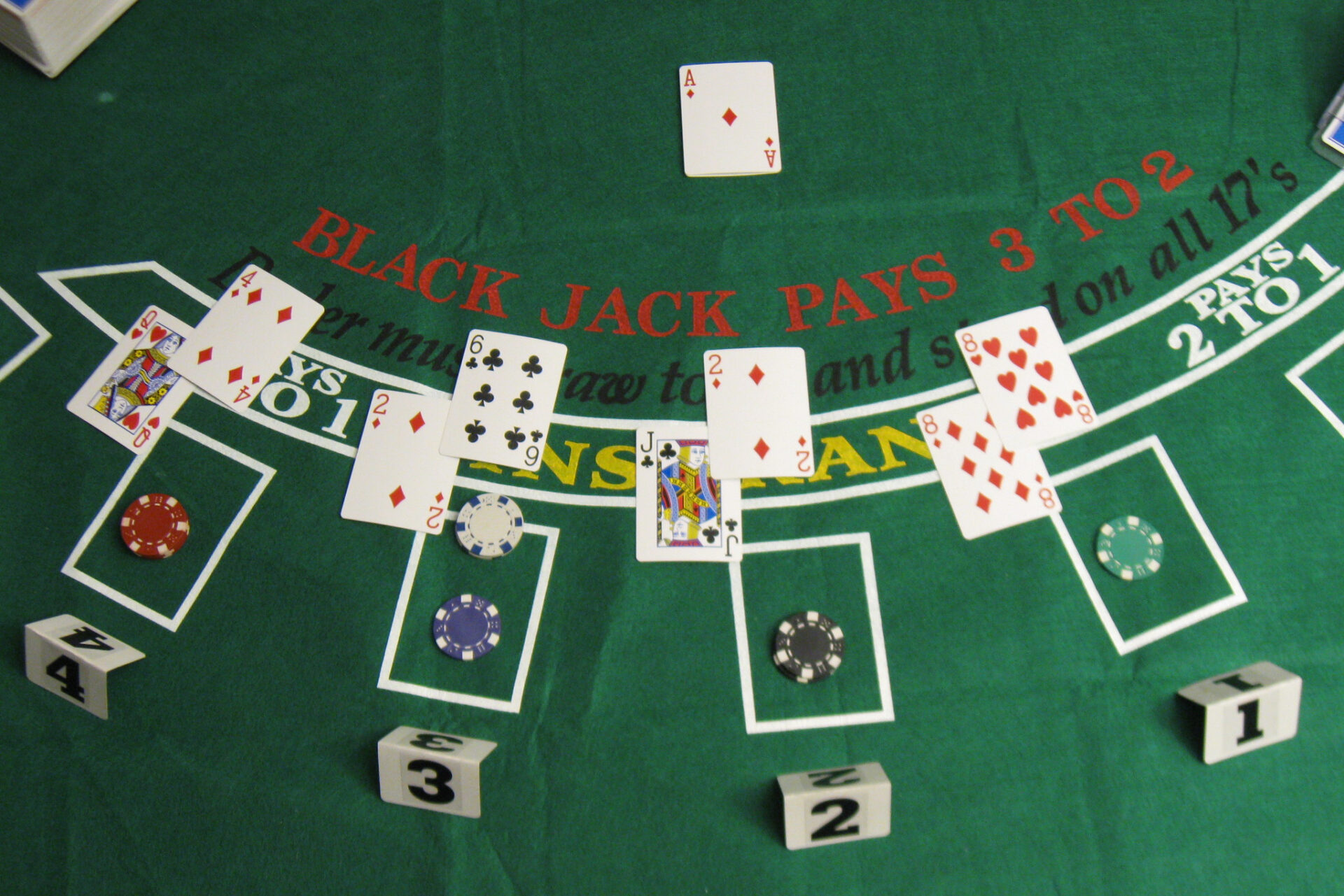 Você está visualizando atualmente Melhores Cassinos com Blackjack ao Vivo em 2024: Onde Jogar com Segurança e Promoções Imperdíveis